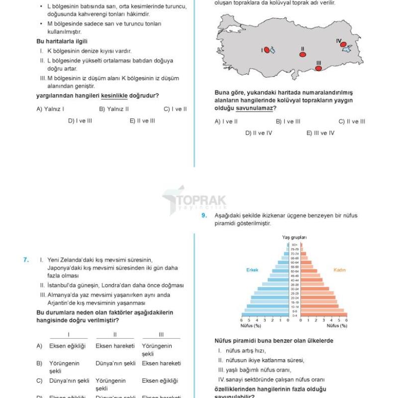 TOPRAK TYT Sosyal Bilimler Deneme Kitabı (GUNCEL)
