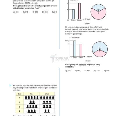 TOPRAK TYT Matematik Deneme Kitabı (GÜNCEL)