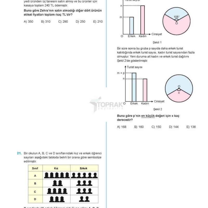 TOPRAK TYT Matematik Deneme Kitabı (GÜNCEL)
